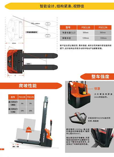 河南电动叉车厂家谈谈蓄电池的保养问题